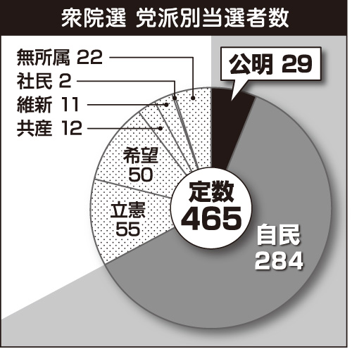 [画像]メインイメージ