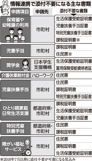 [画像]メインイメージ
