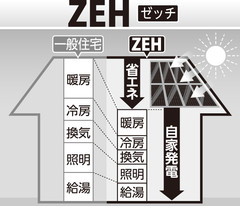 [画像]メインイメージ