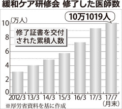 [画像]メインイメージ