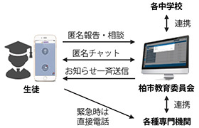 [画像]メインイメージ