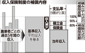 [画像]メインイメージ