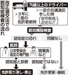 [画像]メインイメージ