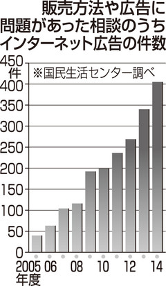 [画像]メインイメージ