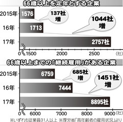 [画像]メインイメージ