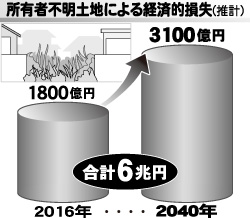 [画像]メインイメージ