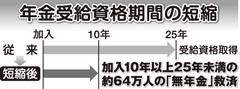 [画像]メインイメージ