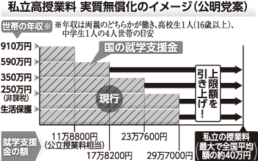 [画像]メインイメージ