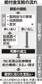 [画像]メインイメージ