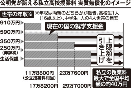 [画像]メインイメージ