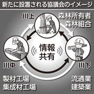 [画像]メインイメージ