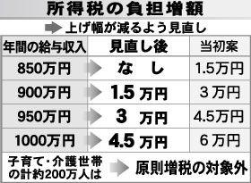 [画像]メインイメージ