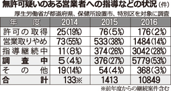 [画像]メインイメージ