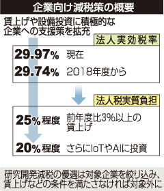 [画像]メインイメージ