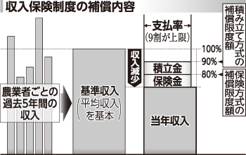 [画像]メインイメージ