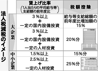 [画像]メインイメージ