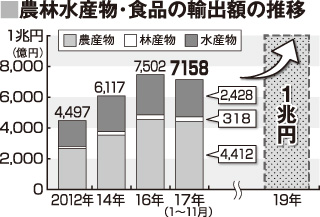 [画像]メインイメージ