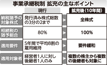 [画像]メインイメージ