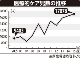 [画像]メインイメージ