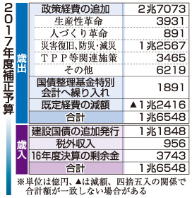 [画像]メインイメージ