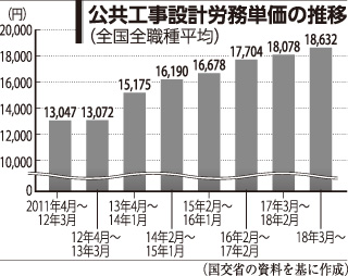 [画像]メインイメージ