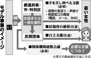 [画像]メインイメージ