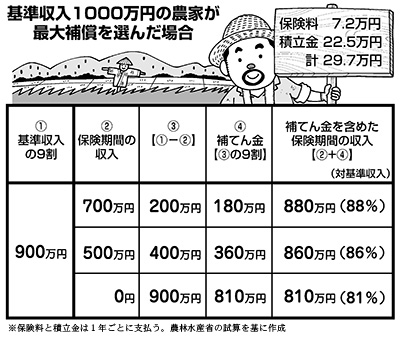 [画像]メインイメージ