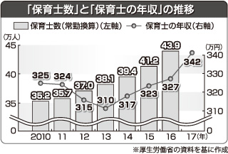 [画像]メインイメージ