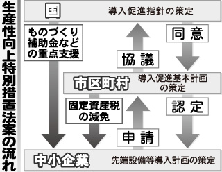 [画像]メインイメージ