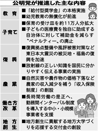 [画像]メインイメージ