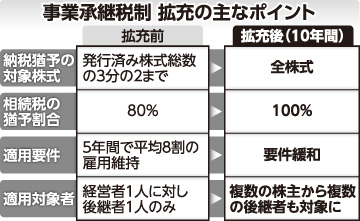 [画像]メインイメージ