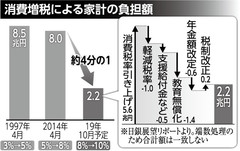 [画像]メインイメージ