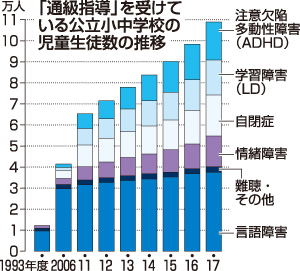 [画像]メインイメージ