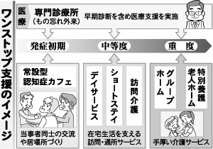 [画像]メインイメージ