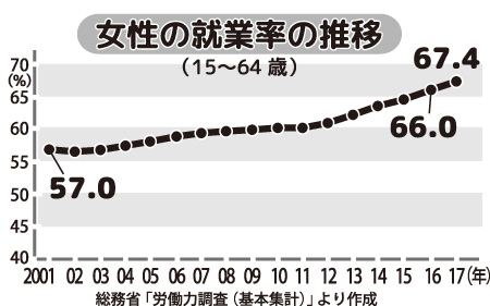 [画像]メインイメージ