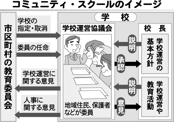 [画像]メインイメージ