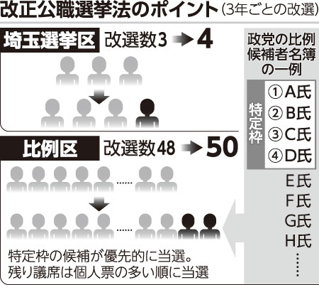 [画像]メインイメージ