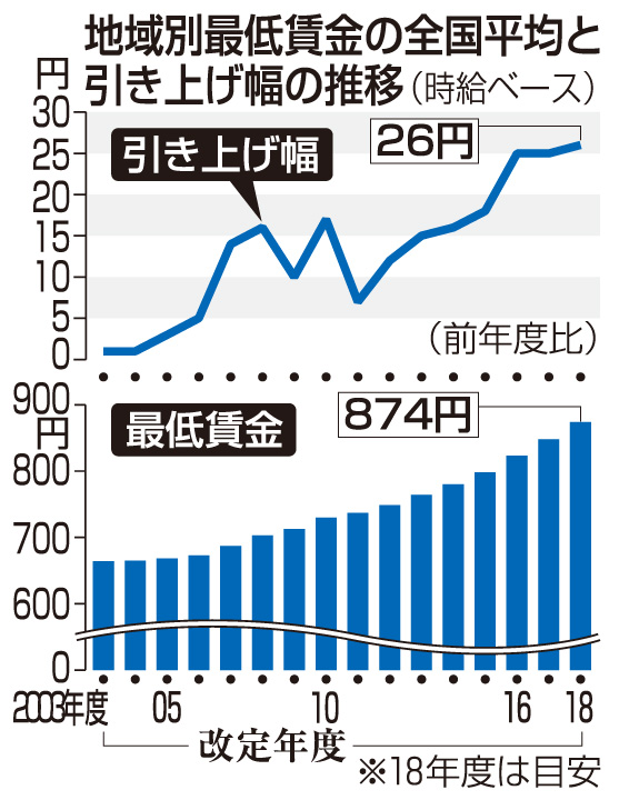 [画像]メインイメージ