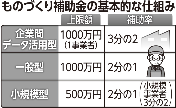 [画像]メインイメージ