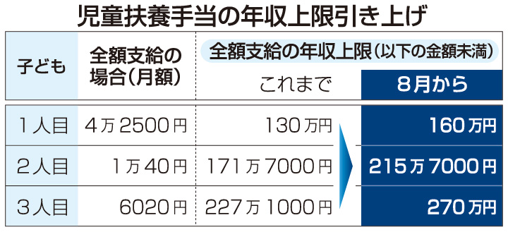 [画像]メインイメージ