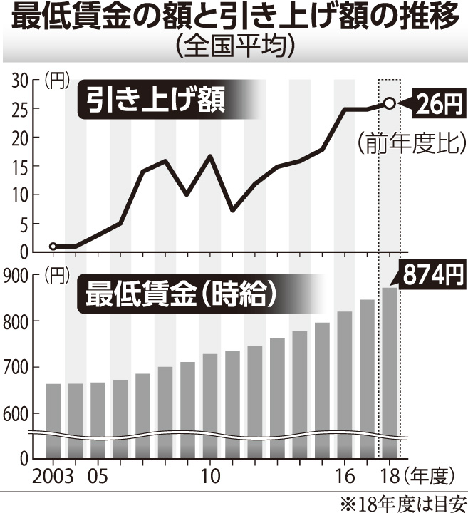 [画像]メインイメージ